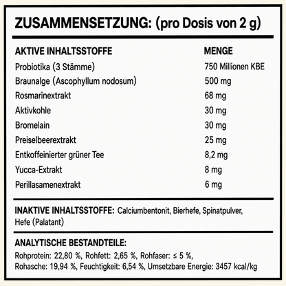 Ekko - Zahngesundheit
